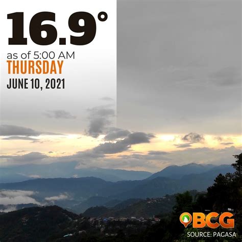 weather this week baguio|Baguio, Philippines 10.